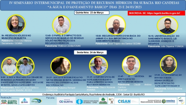PROGRAMAÇÃO DO IV SEMINÁRIO INTERMUNICIPAL DE PROTEÇÃO DE RECURSOS HÍDRICOS DA SUBACIA RIO CANDEIAS